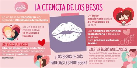 Besos si hay buena química Burdel Veracruz